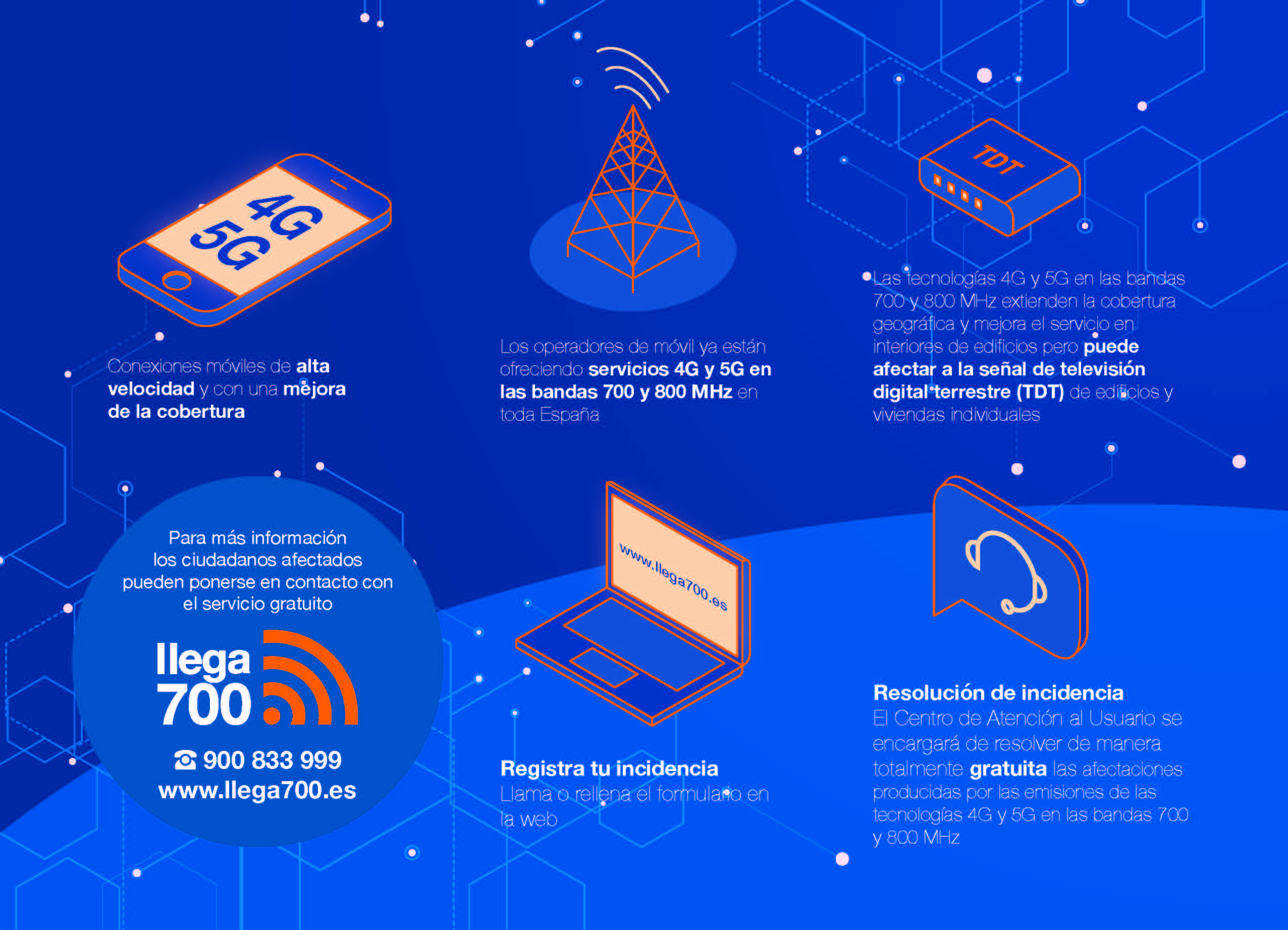 Infografía Llega700