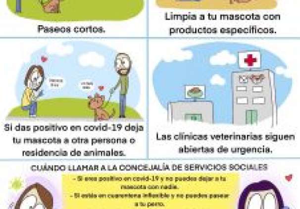 2020-04-10 Guía MASCOTAS Y CORONAVIRUS