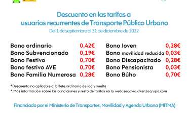Descuento en las tarifas a los usuarios recurrentes de Transporte Público Urbano